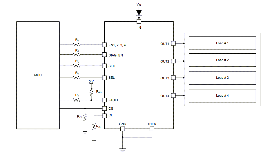 Applikations-Schaltungsdiagramm - Texas Instruments TPS7H2140EVM Evaluierungsmodul